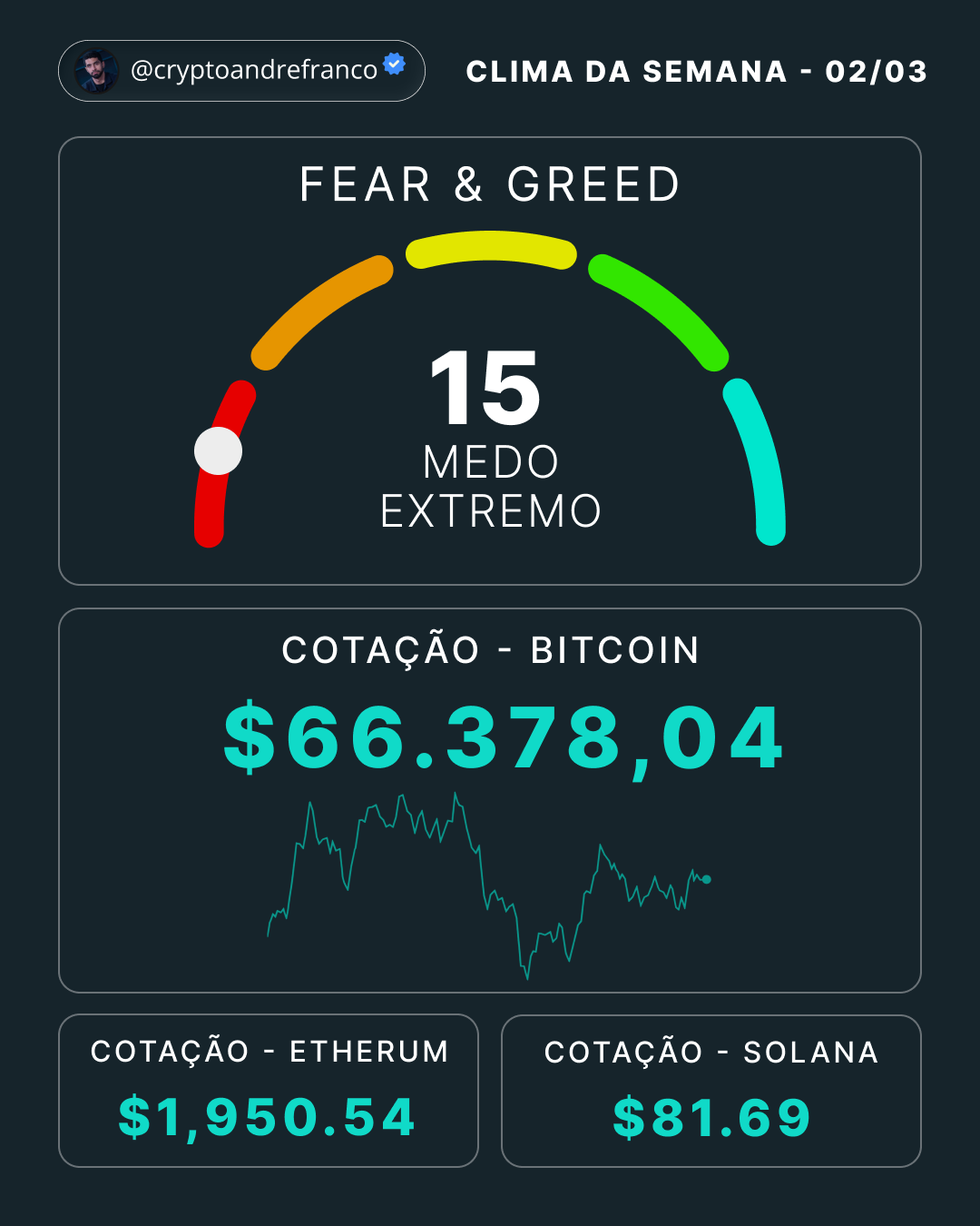 Foto do case Boost Research pela Typic